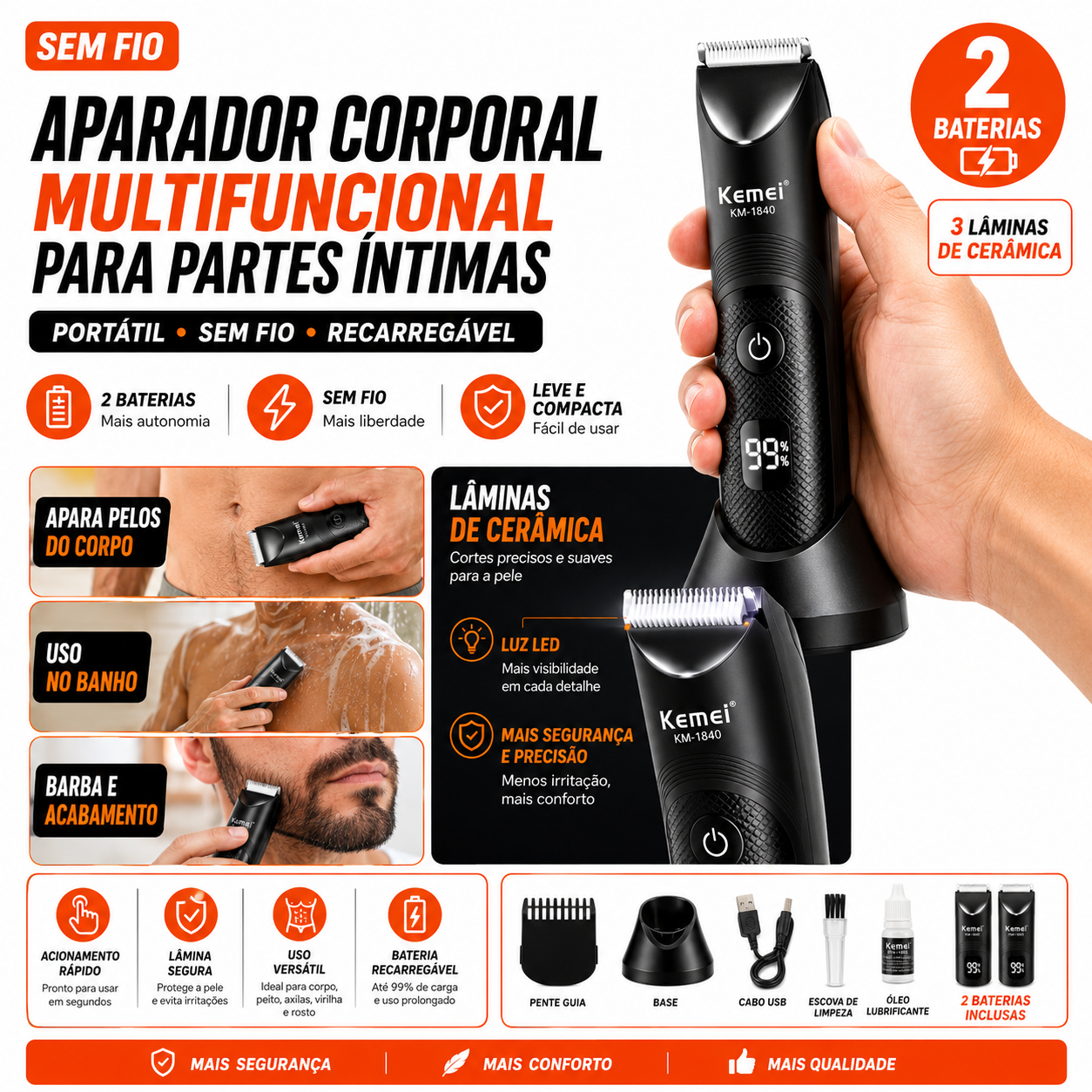 Aparador Corporal Multifuncional — lâminas de cerâmica e áreas de uso no corpo